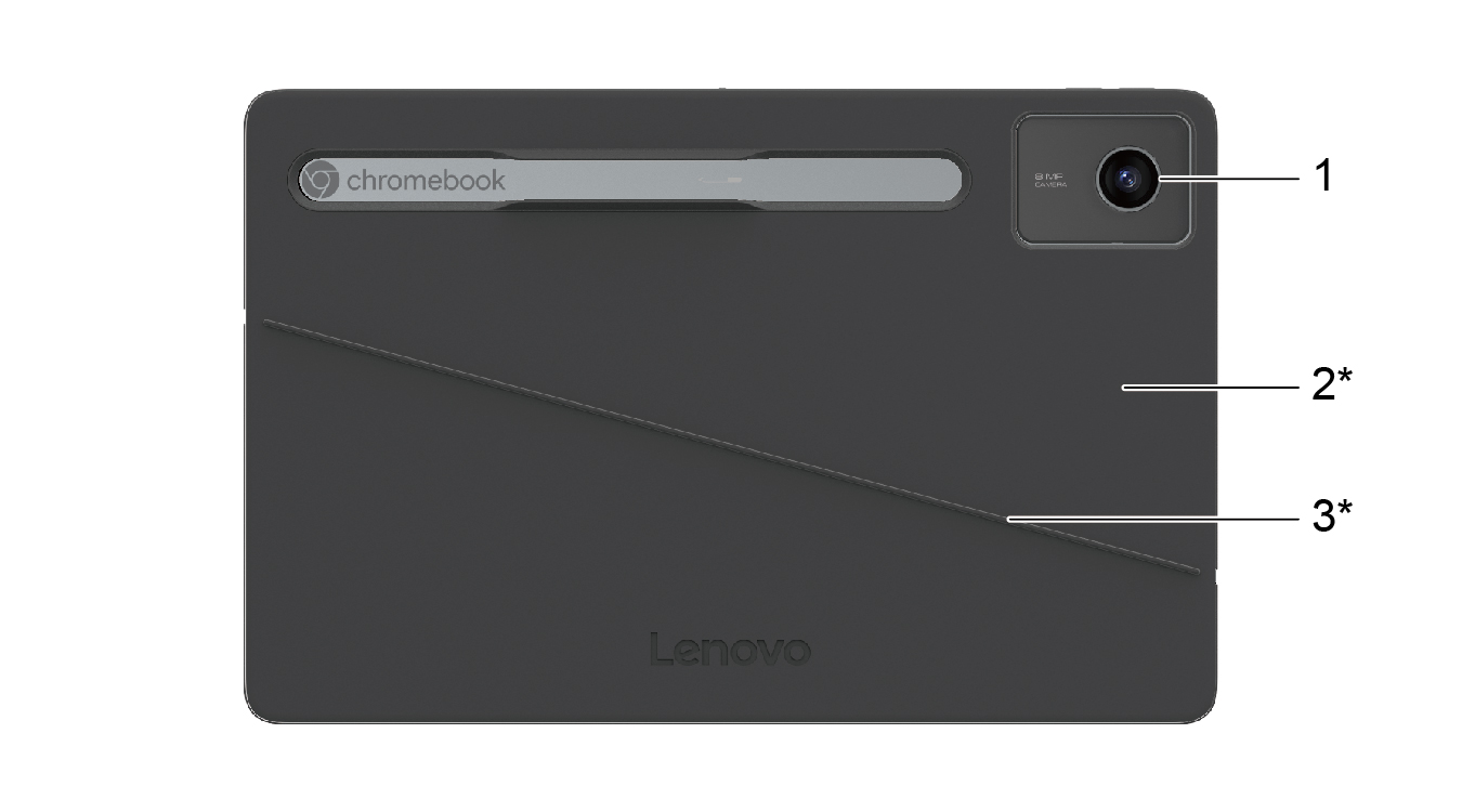 Exclusive: New Lenovo Chromebook Duet specs and images leak